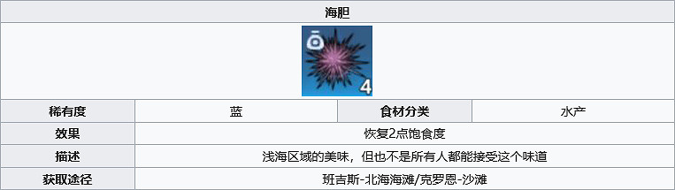 《幻塔》海膽在哪裡?海膽獲取位置分享 《幻塔》海膽在哪裡?海膽獲取位置分享