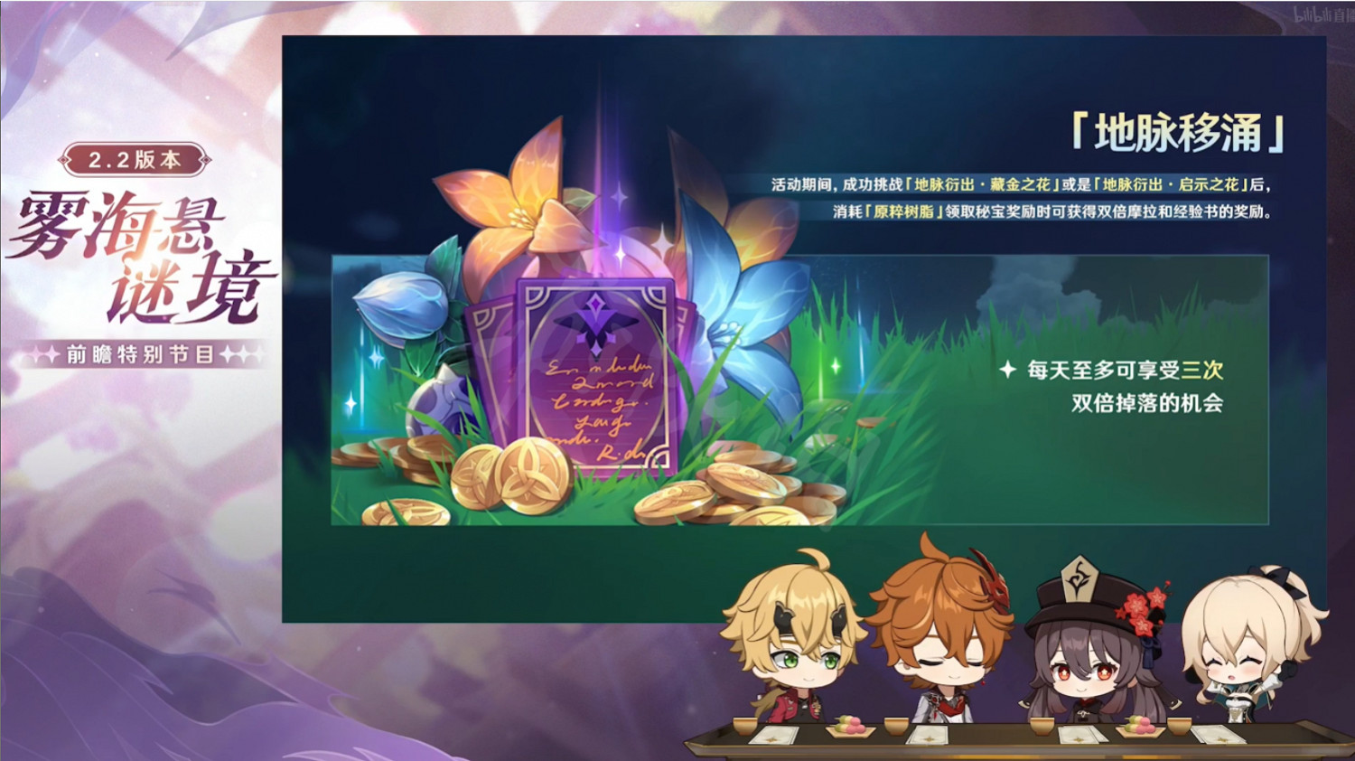 《原神》2.2活動有哪些？2.2新活動介紹