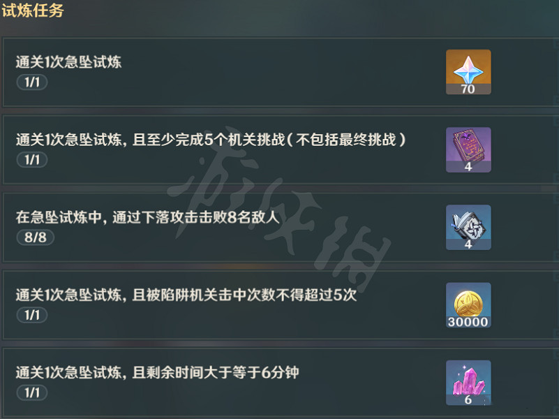 《原神》急墜試煉怎麽過?急墜試煉過關方法 《原神》急墜試煉怎麽過?急墜試煉過關方法