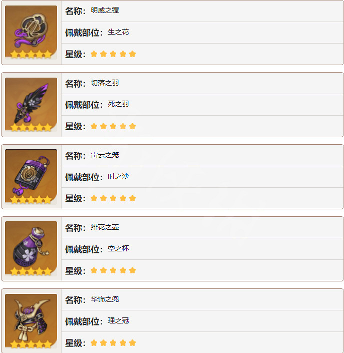 《原神》絕緣套在哪刷？絕緣套掉落方法介紹