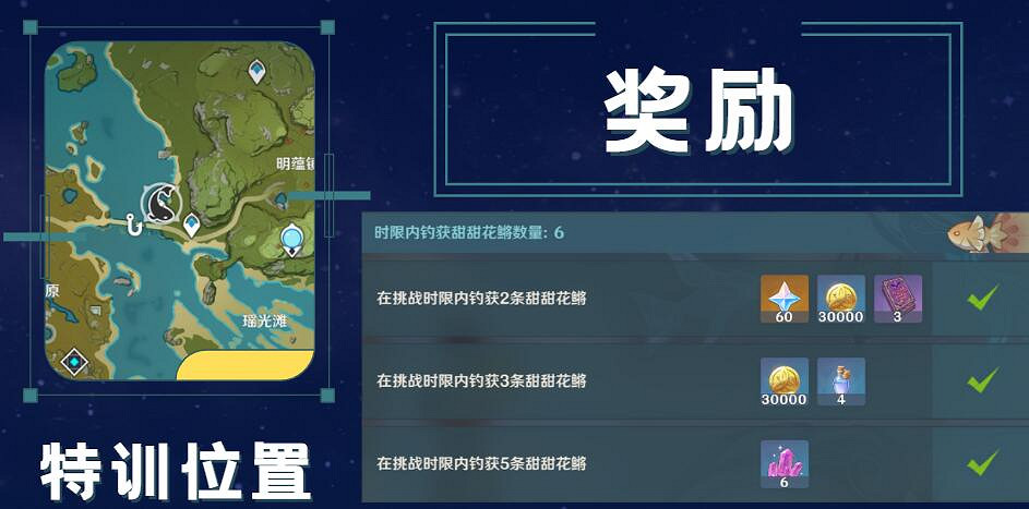 《原神》月中王國第一天怎麽玩？月中王國day1玩法技巧