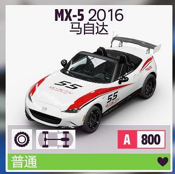 《極限競速地平線5》S2春季賽怎麽玩？S2春季賽車輛推薦