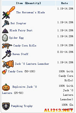 《泰拉瑞亞》南瓜夜圖文全攻略