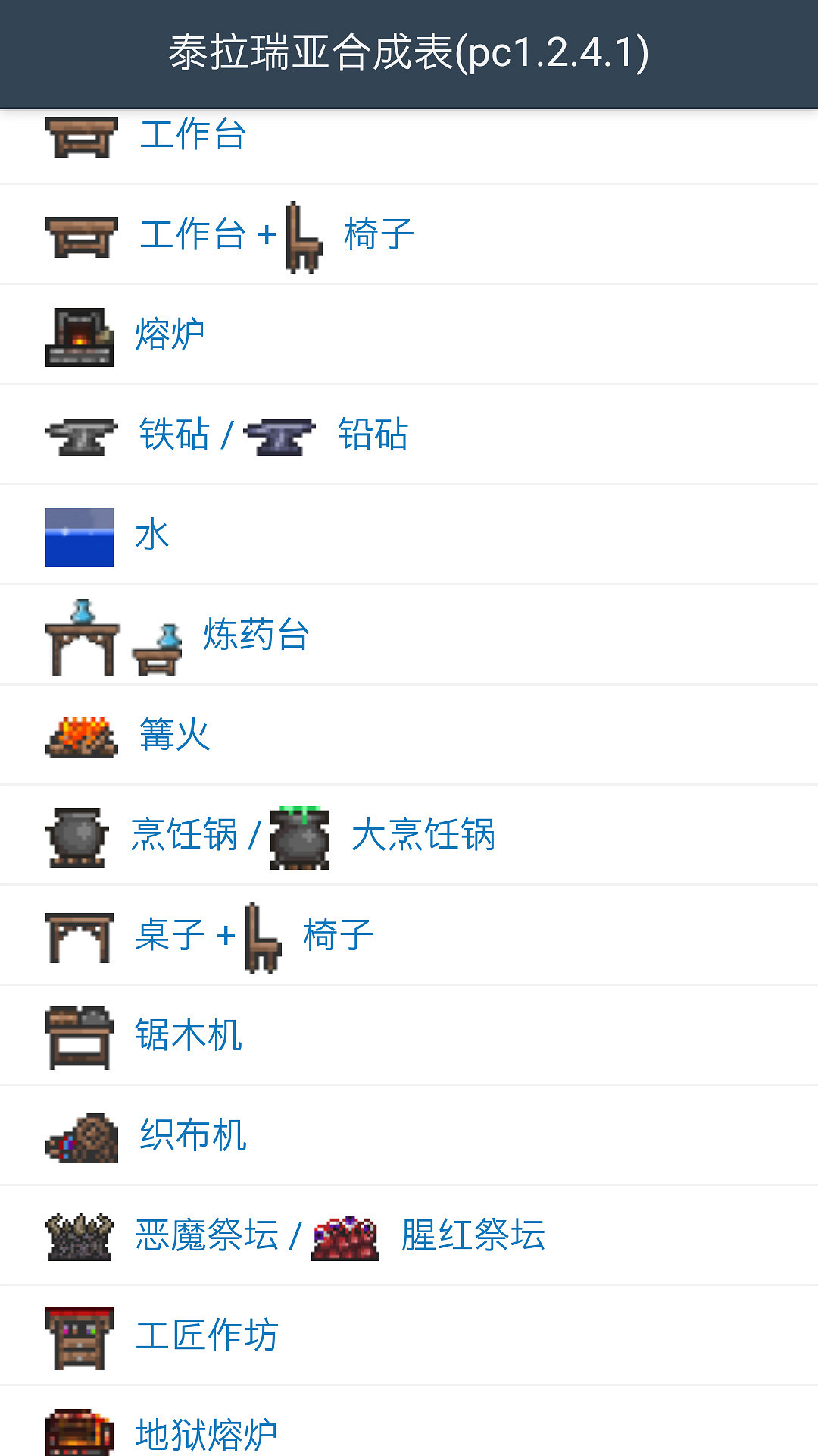 《泰拉瑞亞》全工作台圖文大全