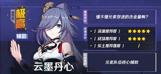 《崩壞3》v5.4角色推薦榜 5.4版本角色強度排名一覽