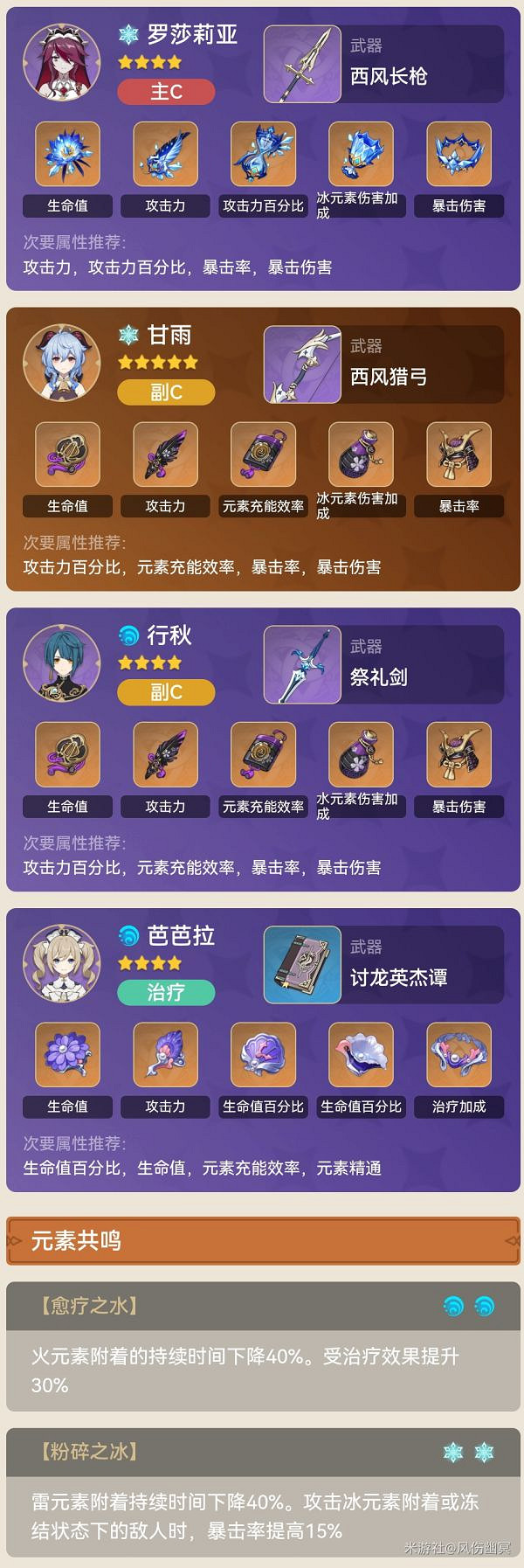 《原神》甘雨如何組隊?甘雨絕緣後台流玩法分享 《原神》甘雨如何組隊?甘雨絕緣後台流玩法分享