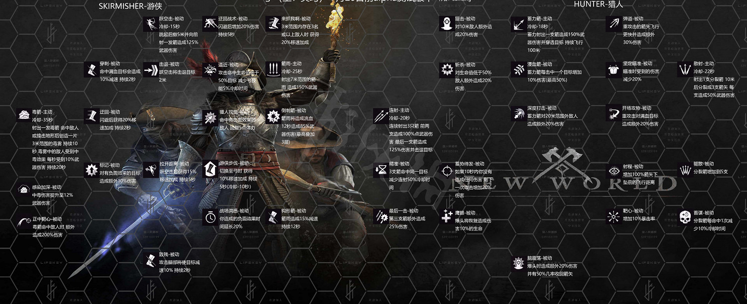 《新世界》New World武器技能有哪些？武器技能大全