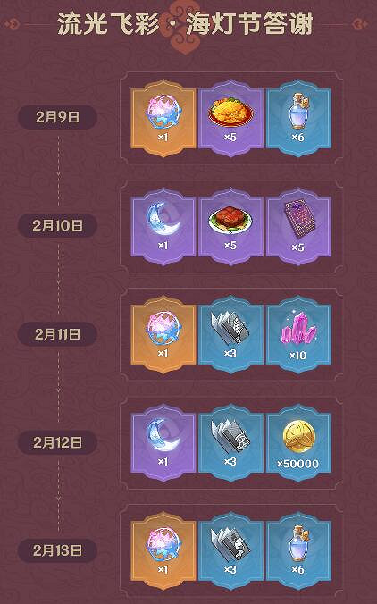 《原神》2.4版本活動時間預覽 2.4版本有什麽活動? 《原神》2.4版本活動時間預覽 2.4版本有什麽活動?