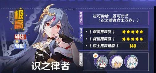 《崩壞3》v5.4角色推薦榜 5.4版本角色強度排名一覽