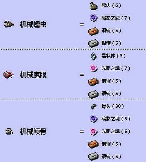 《泰拉瑞亞》機械骷髏王、機械毀滅者及雙子魔眼機械三王召喚方法一覽 《泰拉瑞亞》機械骷髏王、機械毀滅者及雙子魔眼機械三王召喚方法一覽