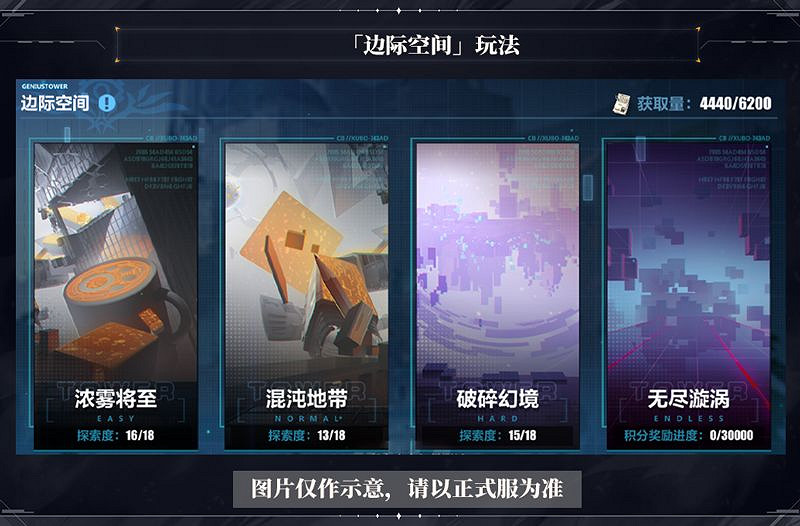 《崩壞3》邊際空間怎麽玩 邊際空間玩法介紹 《崩壞3》邊際空間怎麽玩 邊際空間玩法介紹