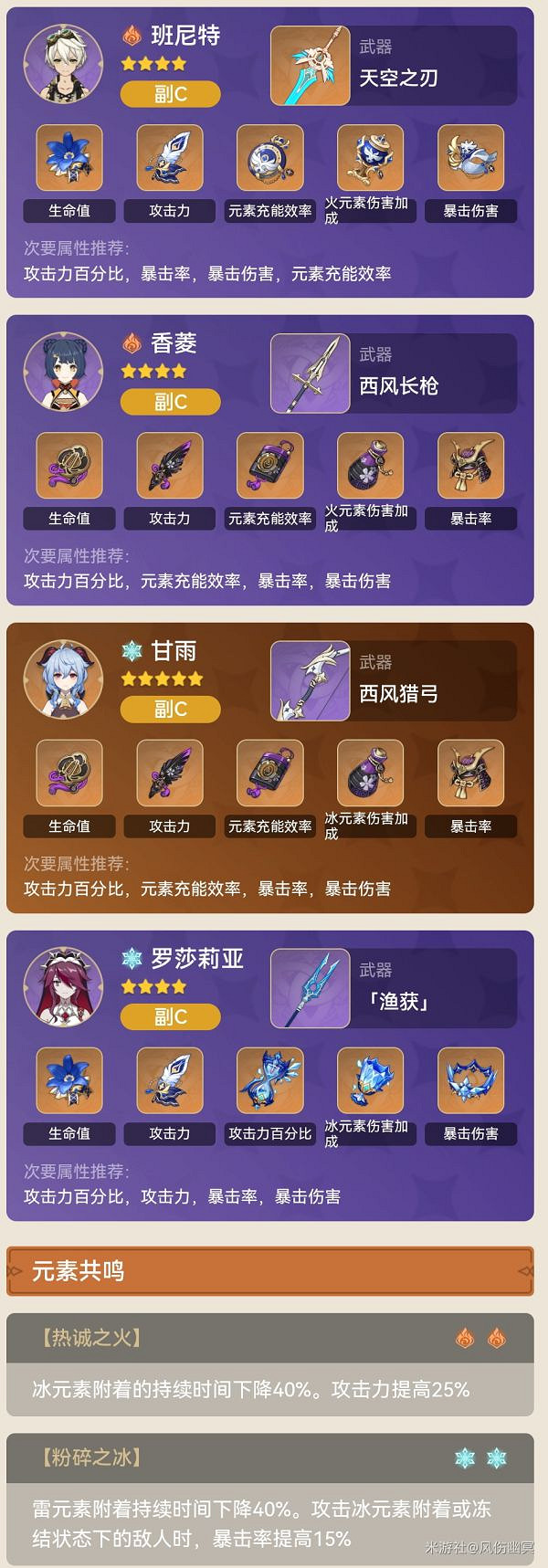 《原神》甘雨如何組隊?甘雨絕緣後台流玩法分享 《原神》甘雨如何組隊?甘雨絕緣後台流玩法分享