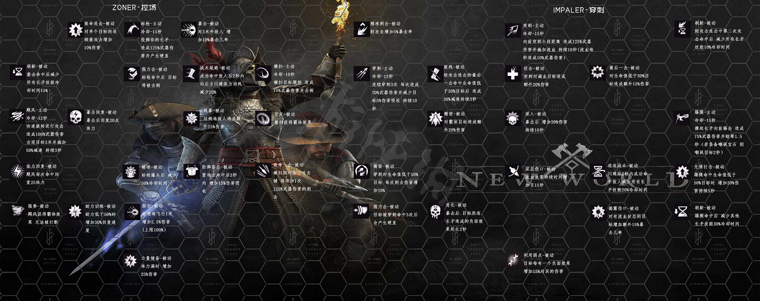 《新世界》New World武器技能有哪些？武器技能大全