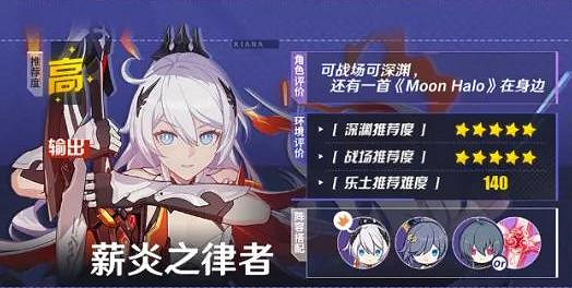 《崩壞3》v5.4角色推薦榜 5.4版本角色強度排名一覽