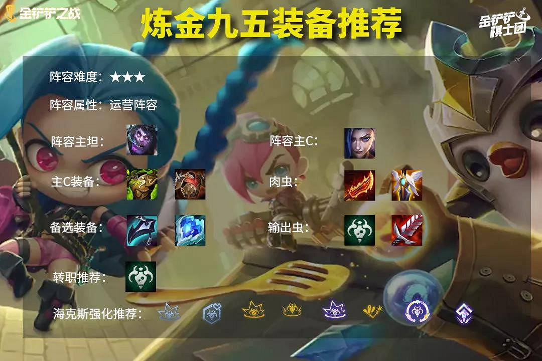 《金鏟鏟之戰》鍊金科技轉九五 1.24九五至尊怎麽玩 《金鏟鏟之戰》鍊金科技轉九五 1.24九五至尊怎麽玩