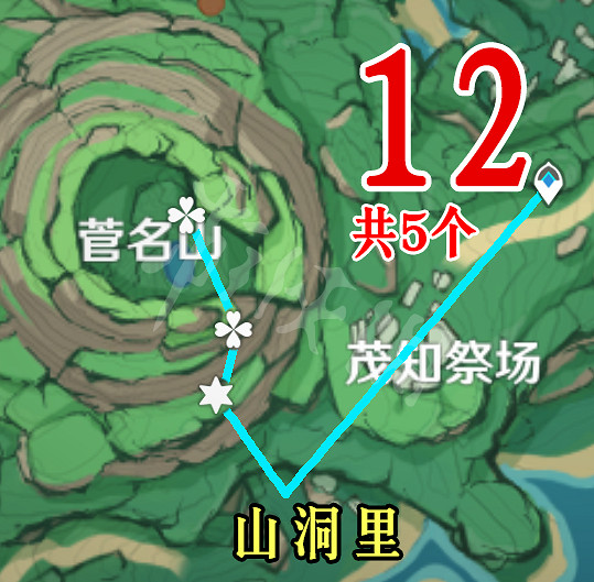 《原神》稻妻晶蝶哪裡抓？稻妻晶蝶抓取路線推薦