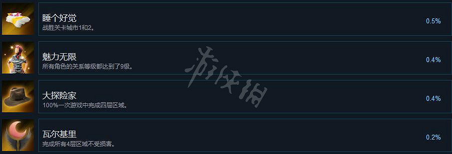 《層層夢境》成就獎杯有哪些？成就獎杯匯總