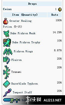 《泰拉瑞亞》豬鯊掉落物及打法說明
