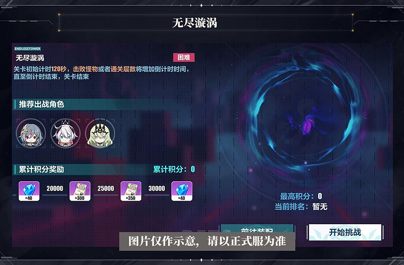 《崩壞3》邊際空間怎麽玩 邊際空間玩法介紹 《崩壞3》邊際空間怎麽玩 邊際空間玩法介紹