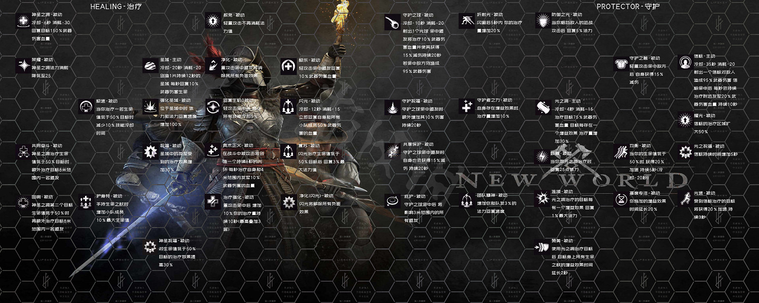 《新世界》New World武器技能有哪些？武器技能大全