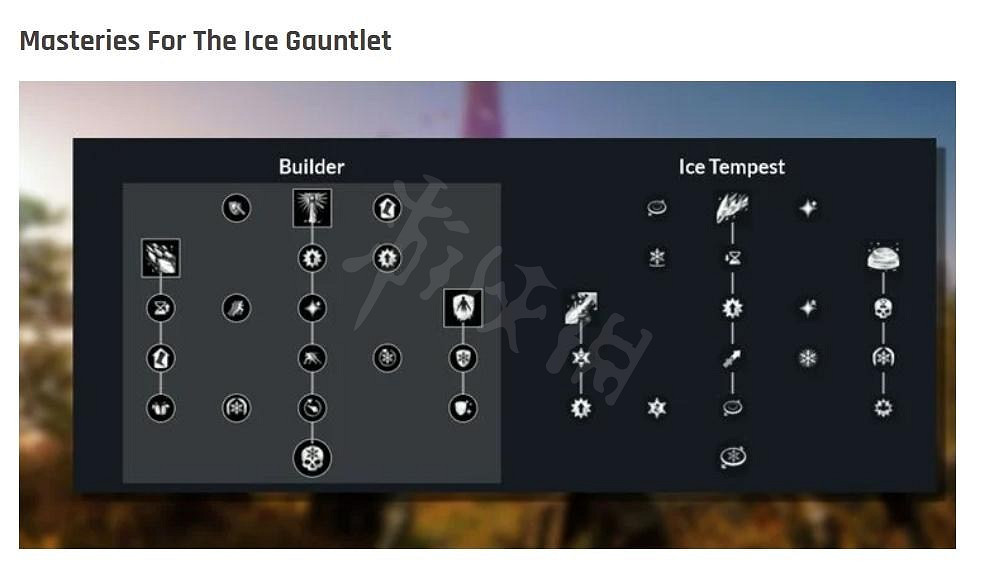 《新世界》冰手套怎麽加點？冰手套玩法推薦