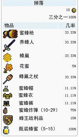 《泰拉瑞亞》肉山前Boss資料及掉落物詳解