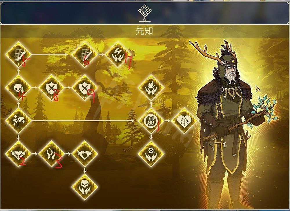 《米德加德部落》先知怎麽加點？先知加點方案推薦