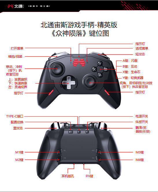 《眾神隕落》手把怎麽用 北通宙斯手把鍵位介紹