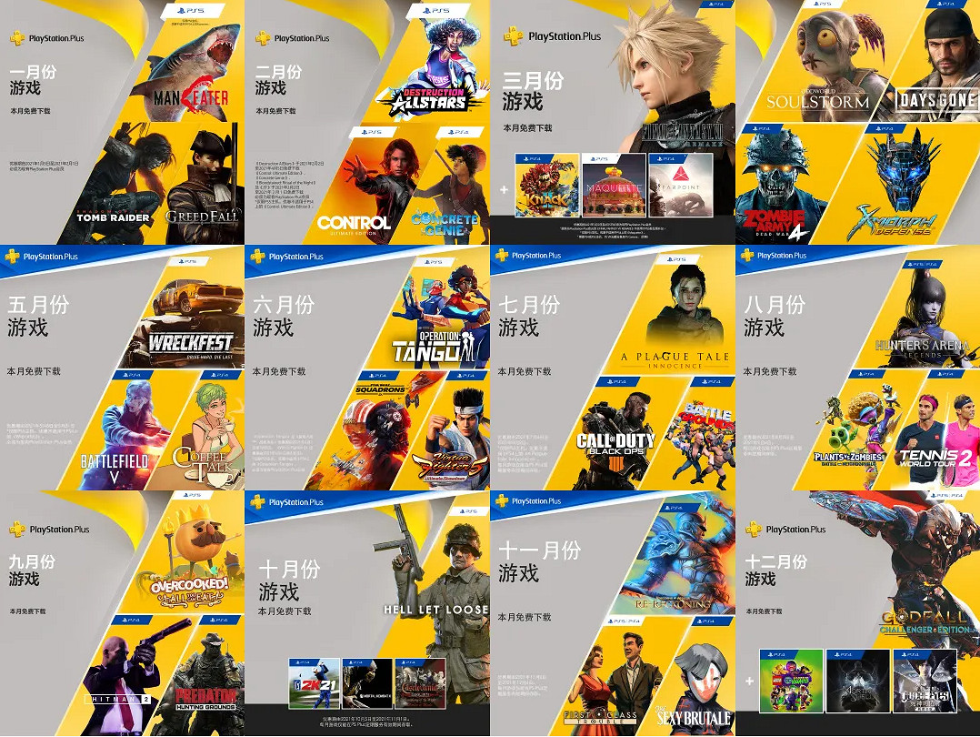 PS港服官方發佈年度總結 送出會免遊戲超1萬港幣 PS港服官方發佈年度總結 送出會免遊戲超1萬港幣