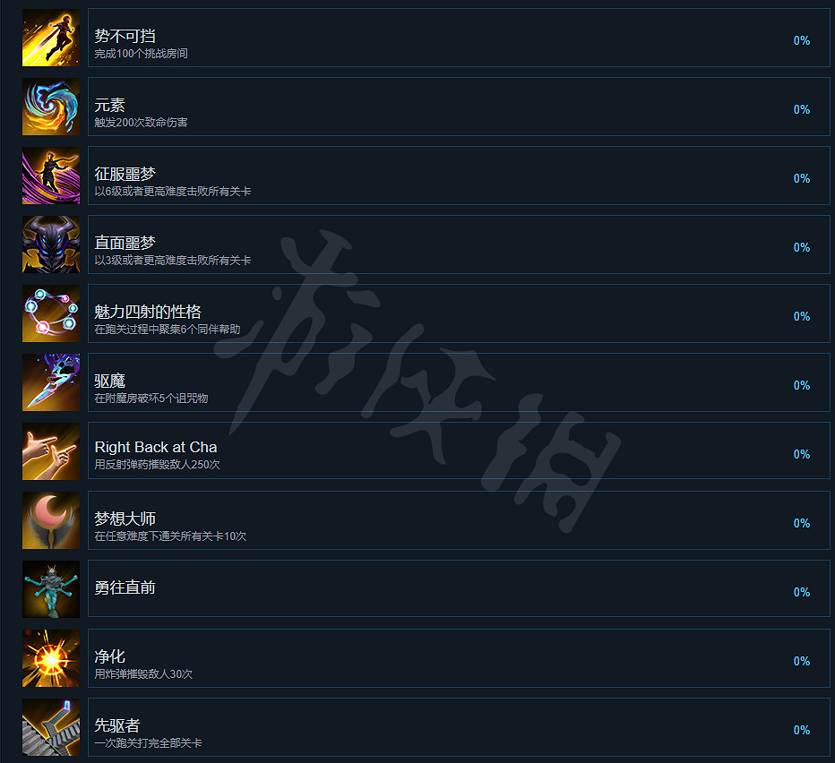 《層層夢境》新成就有哪些？1.0新成就獎杯一覽