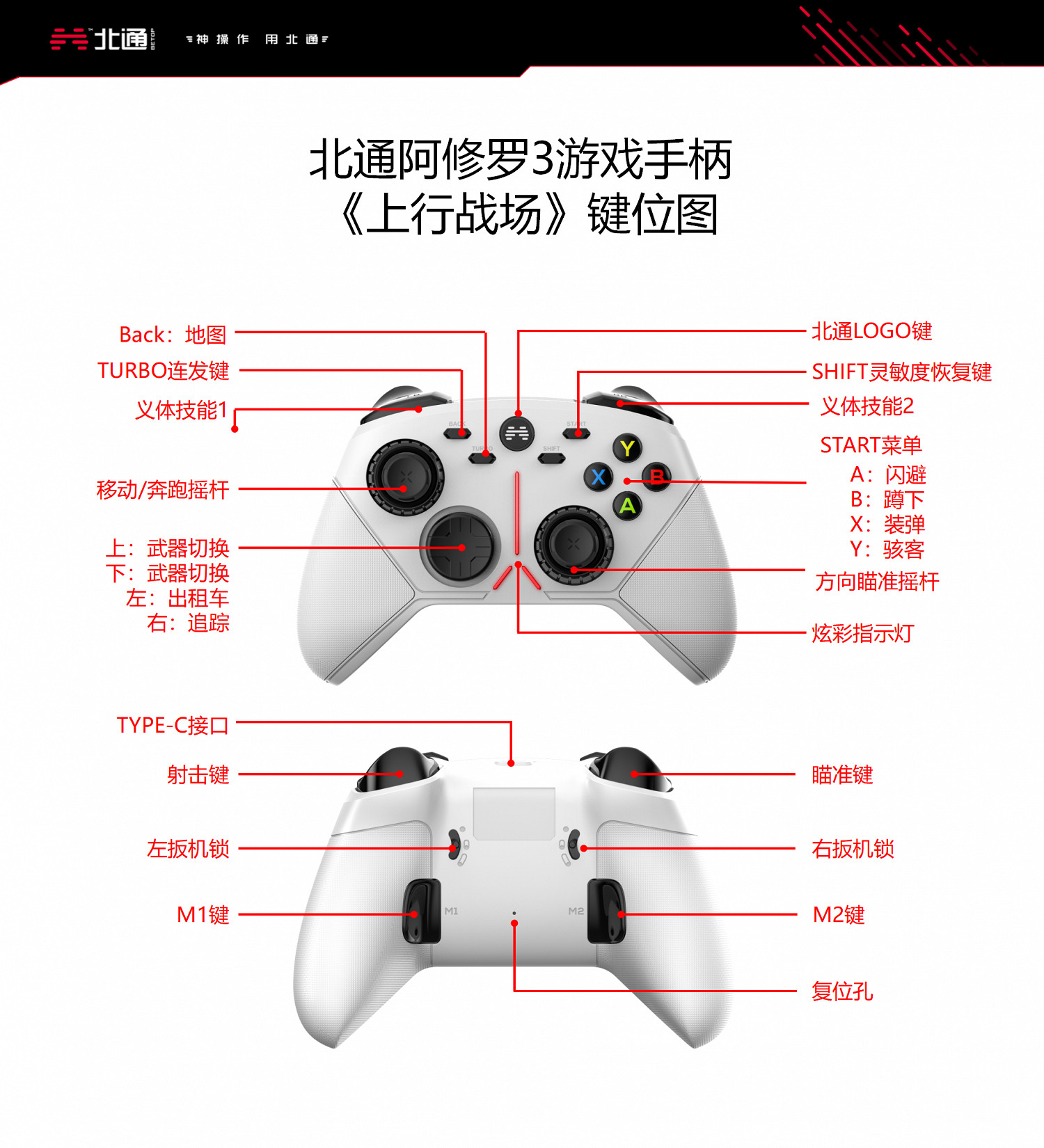 《上行戰場》手把怎麽操作?北通阿修羅3按鍵功能一覽 《上行戰場》手把怎麽操作?北通阿修羅3按鍵功能一覽