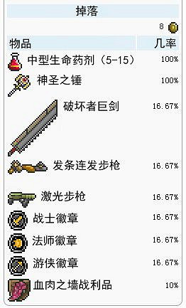 《泰拉瑞亞》肉山前Boss資料及掉落物詳解