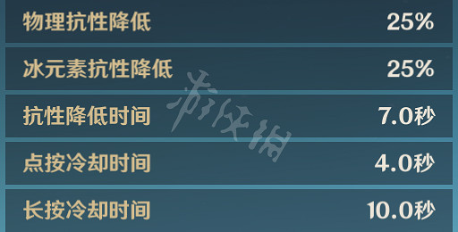 《原神》優菈雷神怎麽配隊？優菈雷神配隊推薦