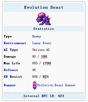 《泰拉瑞亞》四柱順序及掉落詳解攻略 《泰拉瑞亞》四柱順序及掉落詳解攻略