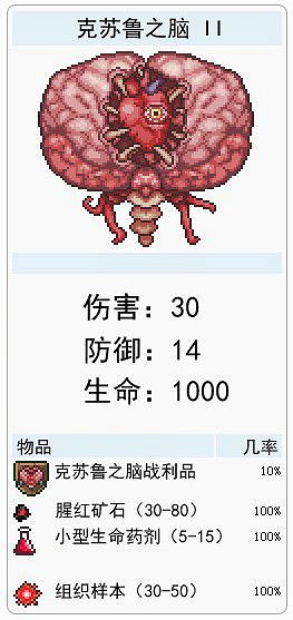 《泰拉瑞亞》肉山前Boss資料及掉落物詳解