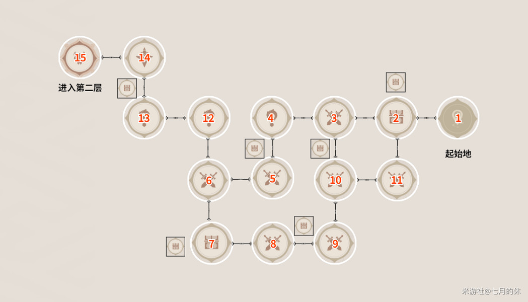 《原神》謎境懸兵第三階段寶箱在哪？謎境懸兵第三階段寶箱位置一覽