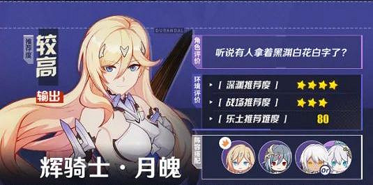 《崩壞3》v5.4角色推薦榜 5.4版本角色強度排名一覽