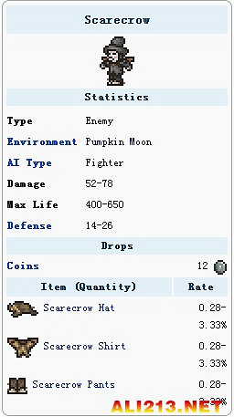 《泰拉瑞亞》南瓜夜圖文全攻略