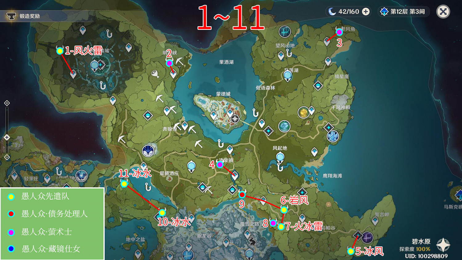 《原神》愚人眾哪裡多？愚人眾討伐路線分享