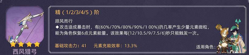 《原神》新手武器選擇什麽好？新手武器弓箭推薦