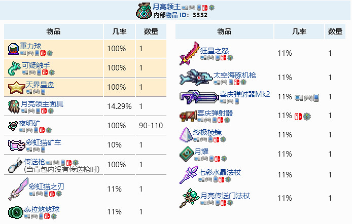 《泰拉瑞亞》天界星盤怎麽獲得?天界星盤獲取攻略分享 《泰拉瑞亞》天界星盤怎麽獲得?天界星盤獲取攻略分享