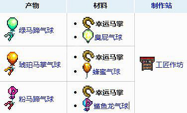 《泰拉瑞亞》幸運馬掌怎麽得？幸運馬掌合成圖分享