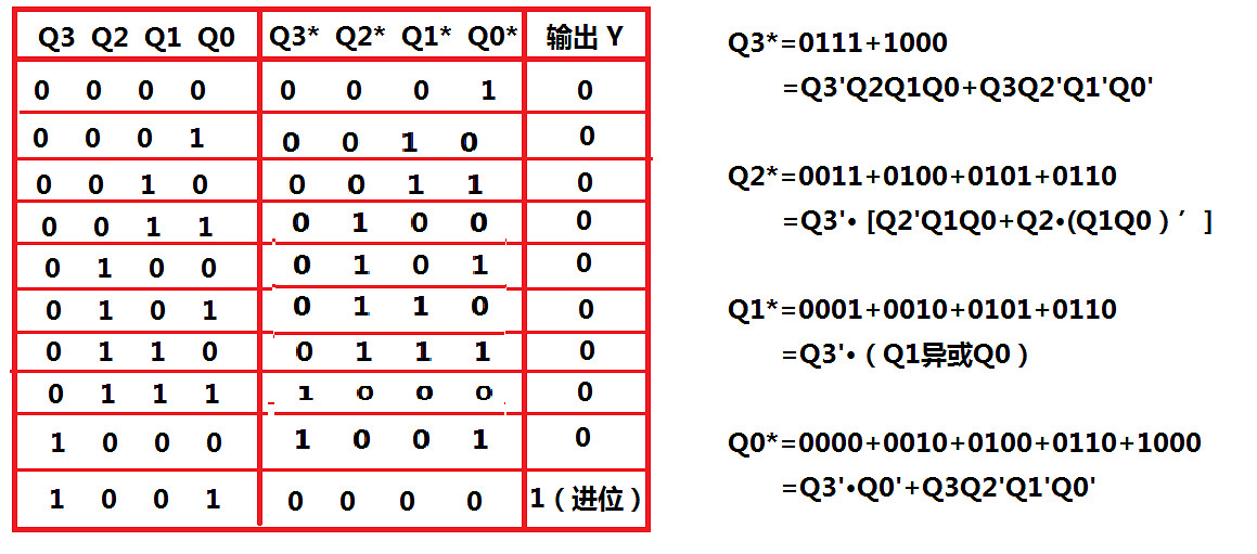 《泰拉瑞亞》邏輯電路詳細設計教學 邏輯電路怎麽使用? 《泰拉瑞亞》邏輯電路詳細設計教學 邏輯電路怎麽使用?