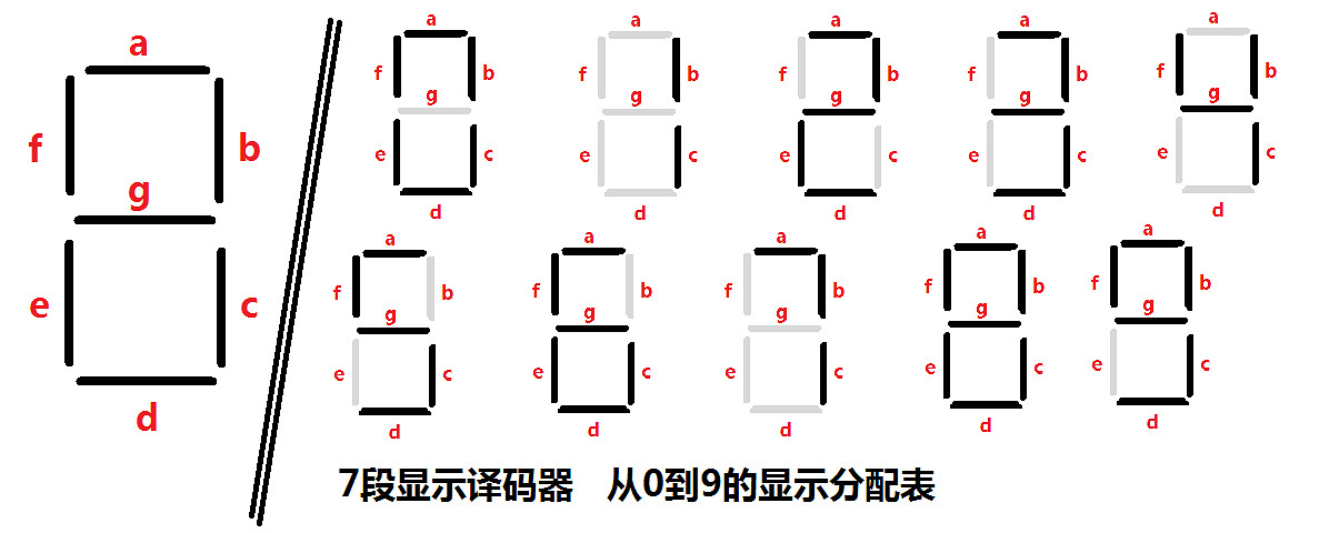 《泰拉瑞亞》邏輯電路詳細設計教學 邏輯電路怎麽使用? 《泰拉瑞亞》邏輯電路詳細設計教學 邏輯電路怎麽使用?