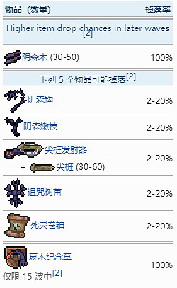 《泰拉瑞亞》哀木Boss怎麽打？哀木Boss打法攻略分享