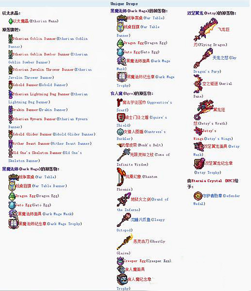 《泰拉瑞亞》舊日軍團是什麽?舊日軍團相關內容解析 《泰拉瑞亞》舊日軍團是什麽?舊日軍團相關內容解析