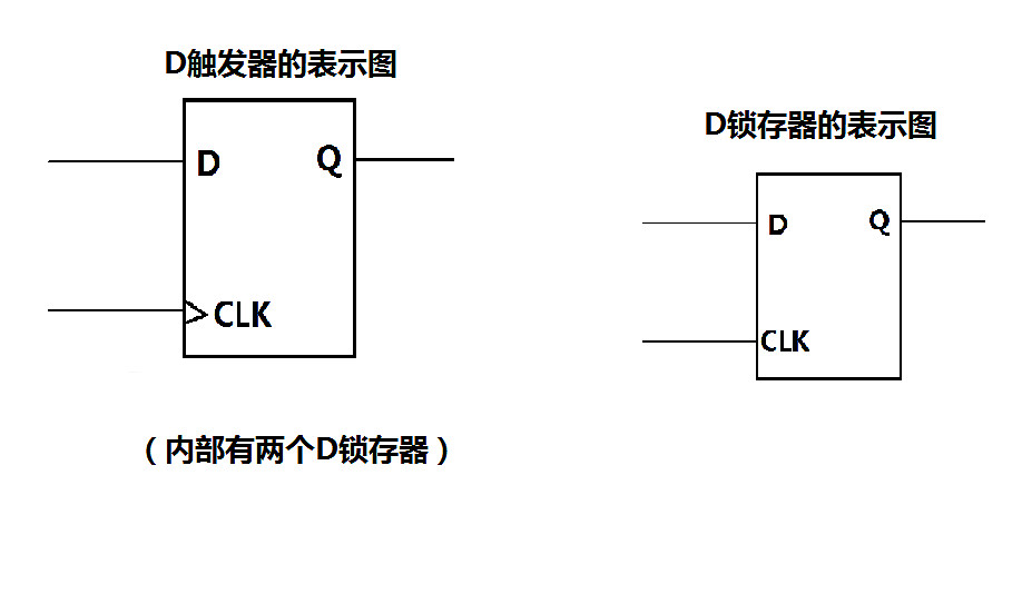 《泰拉瑞亞》邏輯電路詳細設計教學 邏輯電路怎麽使用? 《泰拉瑞亞》邏輯電路詳細設計教學 邏輯電路怎麽使用?