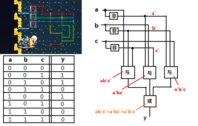 《泰拉瑞亞》邏輯電路詳細設計教學 邏輯電路怎麽使用? 《泰拉瑞亞》邏輯電路詳細設計教學 邏輯電路怎麽使用?