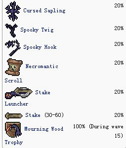 《泰拉瑞亞》全Boss攻略詳解 《泰拉瑞亞》全Boss攻略詳解