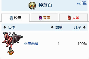 《泰拉瑞亞》肉山怎麽召喚第二次?肉山二次召喚方法分享 《泰拉瑞亞》肉山怎麽召喚第二次?肉山二次召喚方法分享